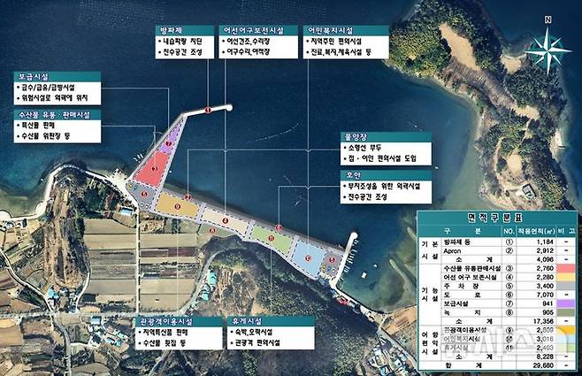 [창원=뉴시스]국가어항 승격 대상인 거제시 유계항 개발사업계획도.(자료=경남도 제공)