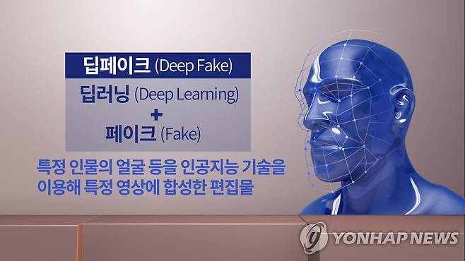 딥페이크 (CG) [연합뉴스TV 제공]