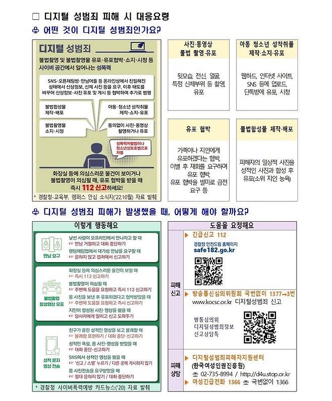 디지털 성범죄 대처 방법 홍보물.(세종시교육청 제공)/뉴스1