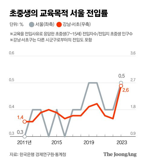 박경민 기자