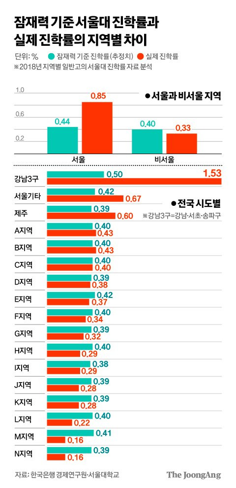 김경진 기자