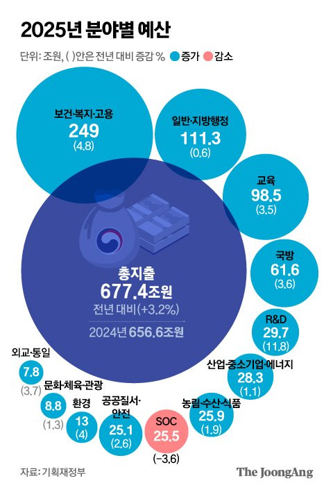 신재민 기자