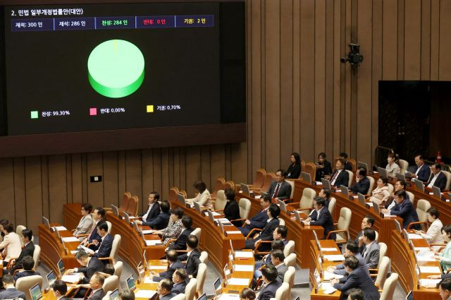 28일 서울 여의도 국회에서 열린 본회의에서 '구하라법(민법 일부개정법률안)'이 통과되고 있다. 연합뉴스