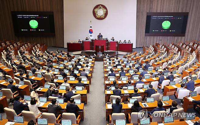 국회 본회의 [연합뉴스 자료사진]