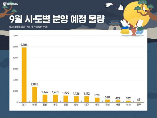 리얼투데이 제공