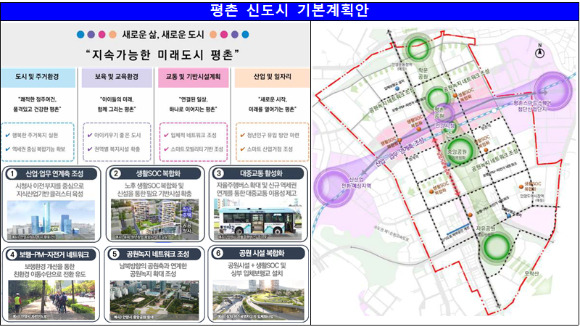 평촌 신도시 기본계획안. [사진=국토부]