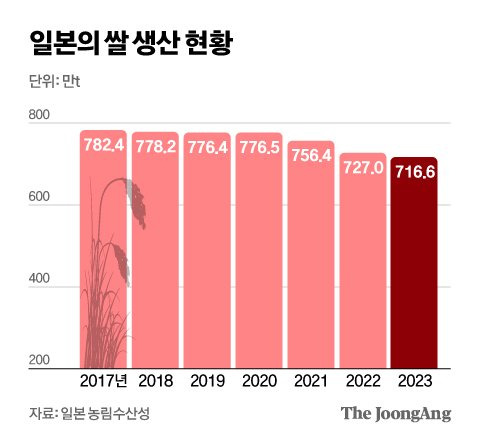 신재민 기자