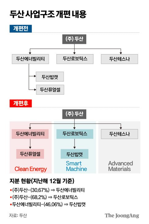 김주원 기자