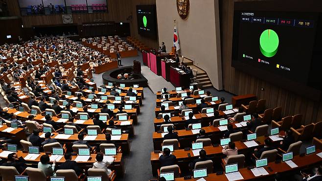 28일 서울 여의도 국회에서 열린 제417회(임시회) 제2차 본회의에서 ‘진료 지원(PA) 간호사’ 합법화 근거를 담은 간호법 제정안이 가결되고 있다. 임세준 기자