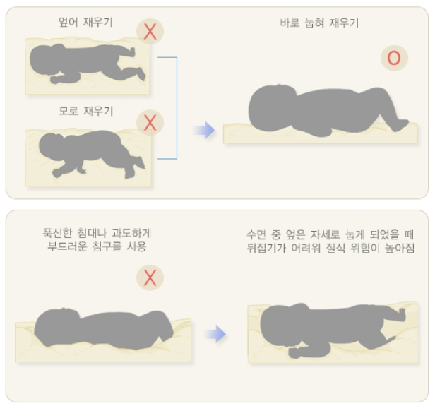 질병관리청 국가건강정보포털