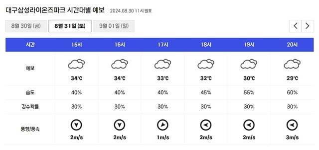 사진=KBO홈페이지