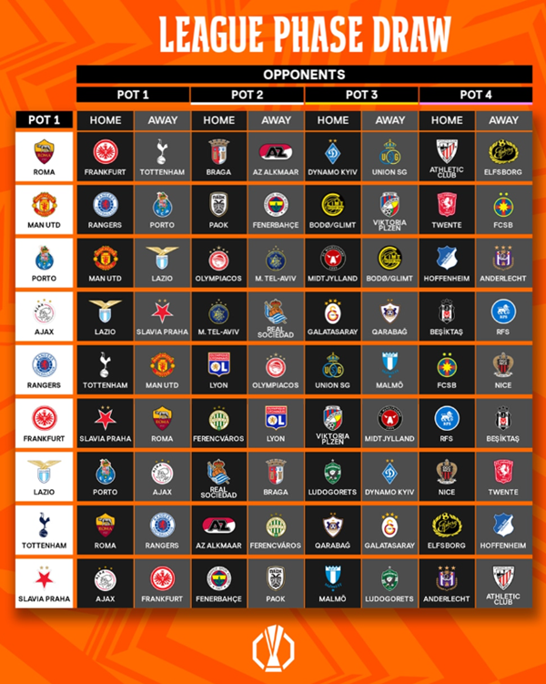 사진=UEFA 홈페이지 캡처