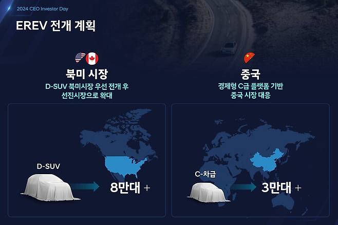 현대차&nbsp;'2024 CEO 인베스터 데이' 중장기 전략