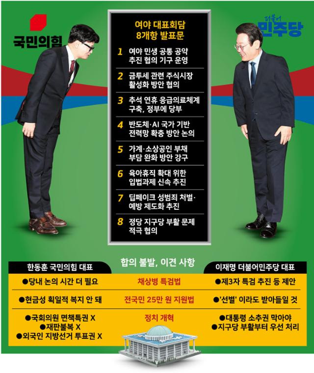 그래픽=강준구 기자