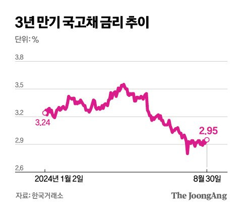 김영옥 기자