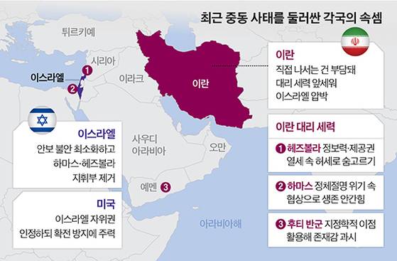 그래픽=이현민 기자 dcdcdc@joongang.co.kr