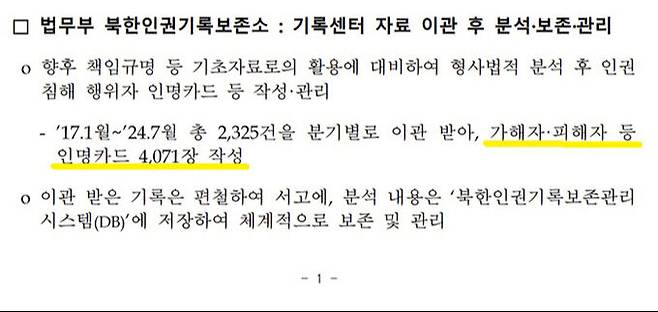 정부가 북한인권법 제15조에 따라 국회에 제출한 ‘2024북한인권증진 추진현황’ 1쪽에 법무부 북한인권기록보존소 실적으로 ‘가해자·피해자 등 인명카드 4071장 작성’이 기재된 모습. 2024북한인권증진추진현황 캡처