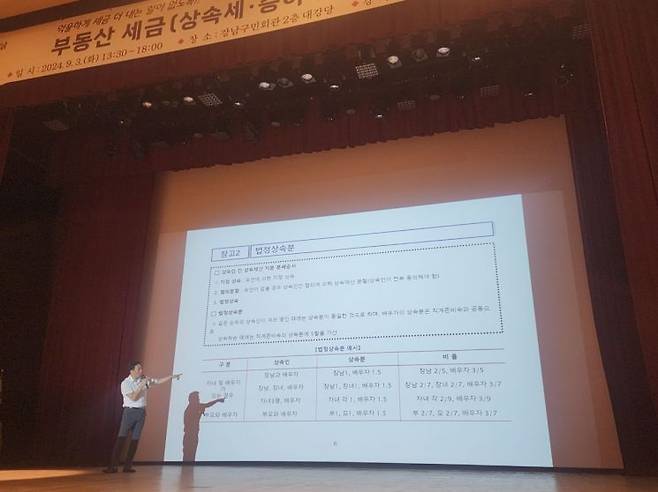 지난 3일 강남구의 ‘상속·증여세 절세 특강’에 주민 400여명이 몰렸다. 김호용 미르진택스 대표가 상속세 절세 방안에 대해 설명하고 있다. 사진=김민진 기자 enter@