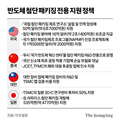 김영희 디자이너