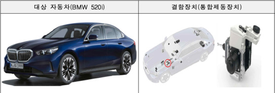 〈사진=국토부 제공〉