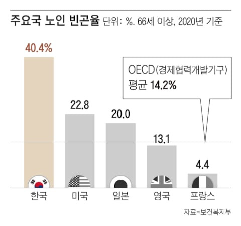 그래픽=양진경