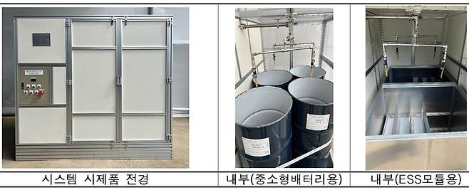 전기·전자제품 폐배터리 운반·보관 기기(키트). 사진 제공 : 환경부