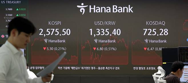 코스피와 코스닥지수가 하락 마감한 5일 서울 중구 하나은행 딜링룸 전광판에 지수가 나타나고 있다.코스피는 전 거래일 대비 5.30p(0.21%) 내린 2575.50에, 코스닥지수는 6.47p(0.88%) 내린 725.28에 장을 마쳤다. 뉴시스