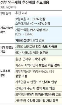 한겨레 3면 그래픽