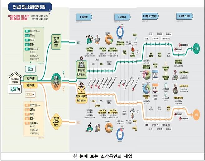 [서울=뉴시스]