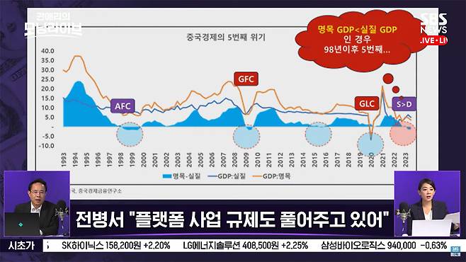 전병서 경제자유살롱