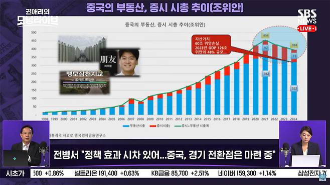 전병서 경제자유살롱