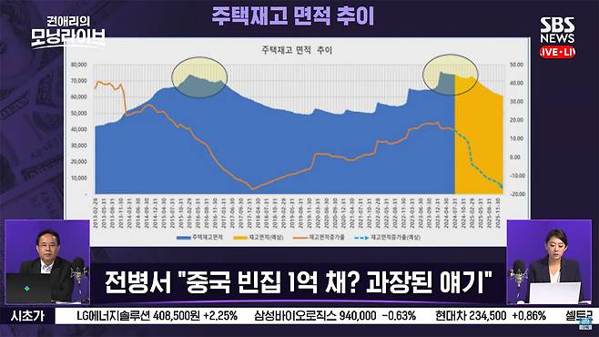 전병서 경제자유살롱