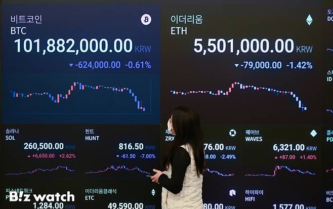연초 1억원을 돌파했던 비트코인(BTC)이 최근 7000만원대까지 하락하는 등 가상자산 시장이 조정을 받고 있다. /사진=이명근 기자 qwe123@