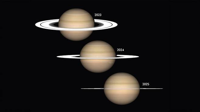 2023~2025년 지구에서 본 토성 고리 모습 비교. 사진=미 항공우주국(NASA)