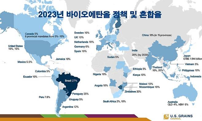 사진 : 2023년 바이오에탄올 정책 및 혼합율 (출처=U.S. Grains Council)