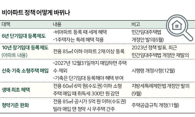 그래픽=신동준 기자