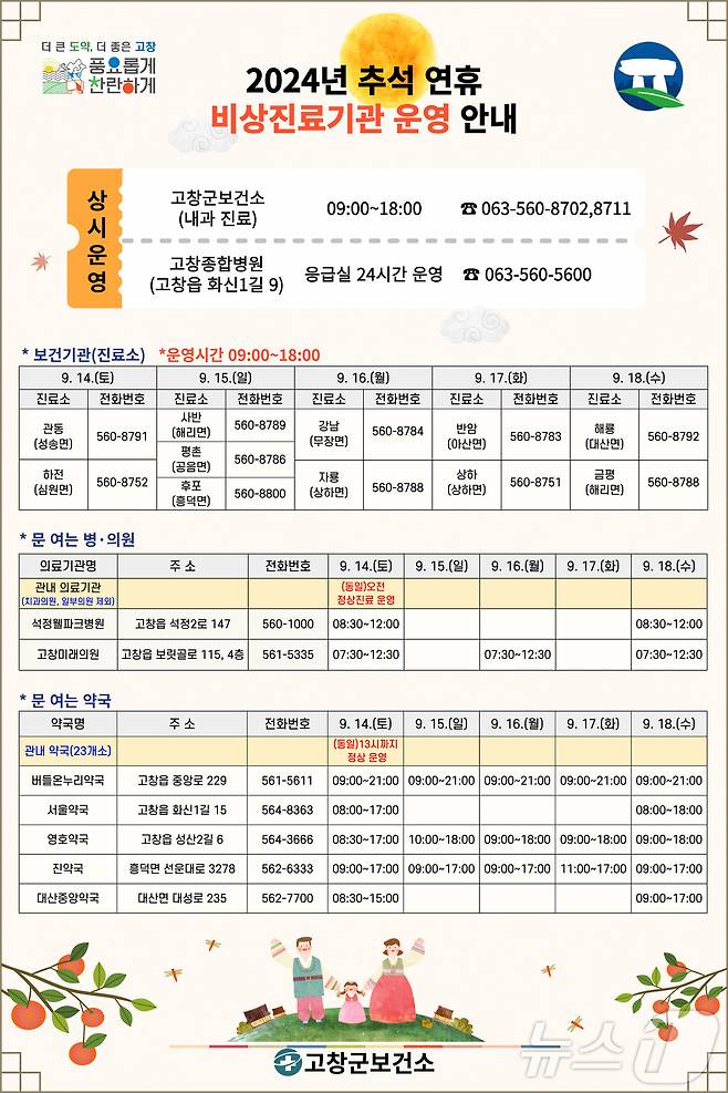 2024년 추석 연휴 응급진료체계 운영안내(고창군 제공)2024.9.9/뉴스1