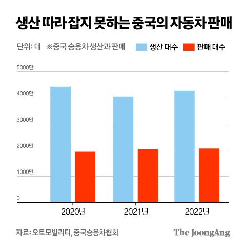 차준홍 기자