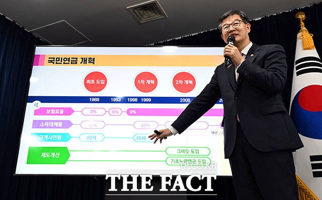 이기일 보건복지부 제1차관이 10일 오전 서울 종로구 정부서울청사에서 열린 연금개혁 추진계획 브리핑에 참석해 연금개혁과 관련해 브리핑을 하고 있다. /임영무 기자