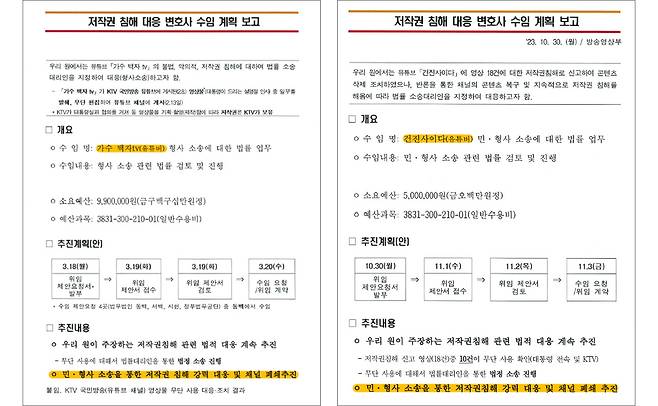 자료출처: 더불어민주당 양문석 의원실