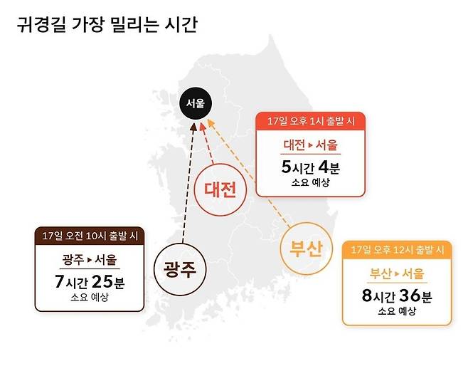 사진=티맵모빌리티 제공