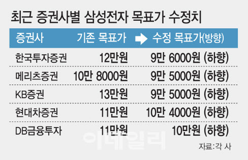 [이데일리 김일환 기자]