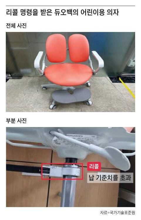 그래픽=조선디자인랩 김영재