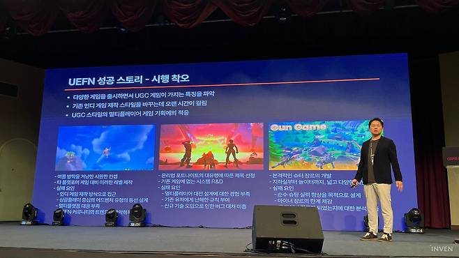 ▲ 기존과 다른 시장이었던 만큼, 여러 차례 실패를 반복하면서 시도를 이어갔다