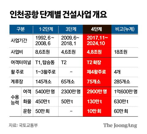 김주원 기자