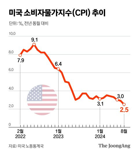 김경진 기자