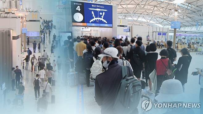 "성묘·차례 대신 해외여행"…인천공항 추석 특수(CG) [연합뉴스TV 제공]