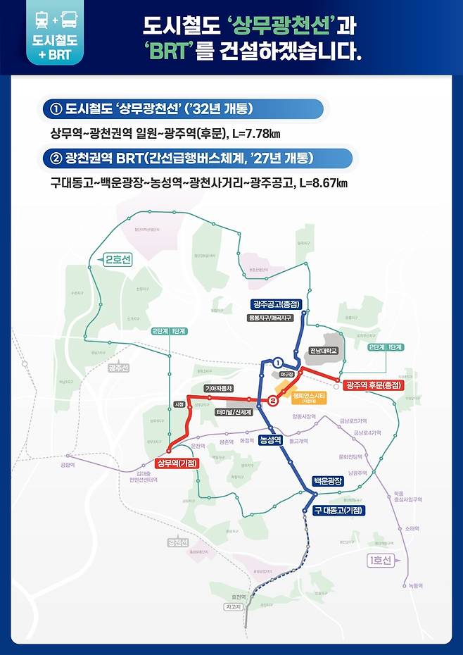 도시철도·BRT 동시 추진 [광주시 제공. 재판매 및 DB 금지]