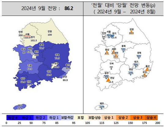 9월 전국 주택사업 경기전망지수. <주택산업연구원 제공>