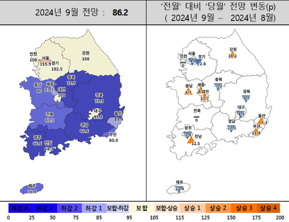 9월 전국 주택사업경기전망지수와 전월 대비 변동치. [사진=주택산업연구원]